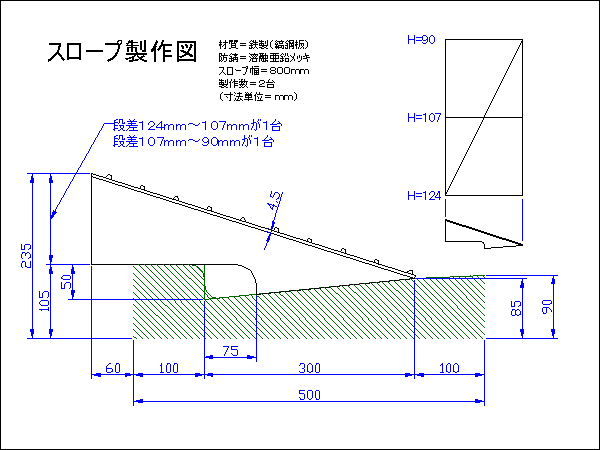 縞鋼板、鉄板のスロープ:高さが変化したメッキのスロープを製作して東京都へ