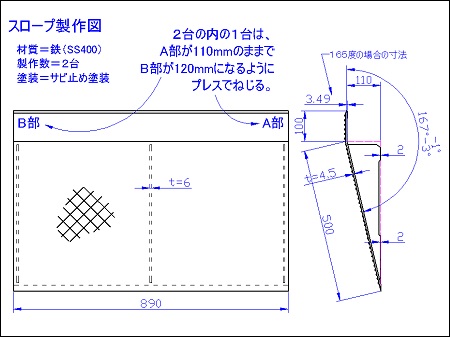 縞鋼板、鉄板の段差プレート:段差プレートを製作して神奈川県大和市へ