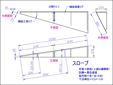 縞鋼板、鉄板のスロープ:左右で段差が大きく違うスロープを製作して神奈川県横浜市のお客様へ